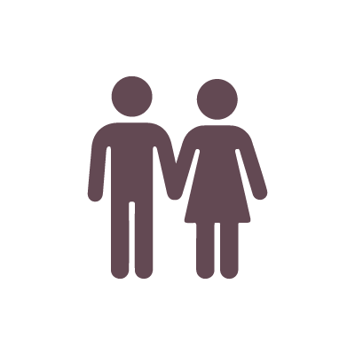 Estudios socioculturales de género, diversidad sexual y etnicidad