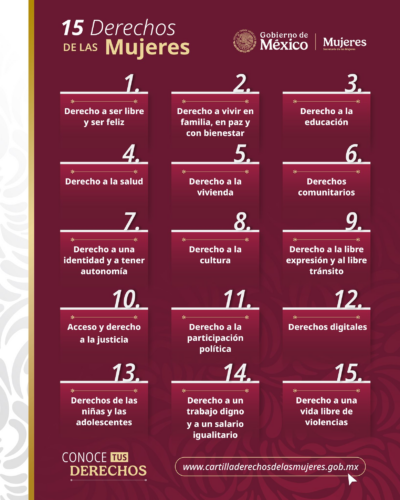 15 derechos de las mujeres